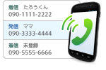 「通話発着信履歴」 「通話発着信履歴」
